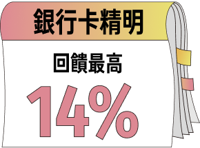 銀行卡精明：回饋最高14%