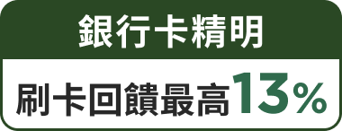 銀行卡精明 刷卡回饋最高13%