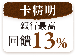 卡精明 銀行最高 回饋13%