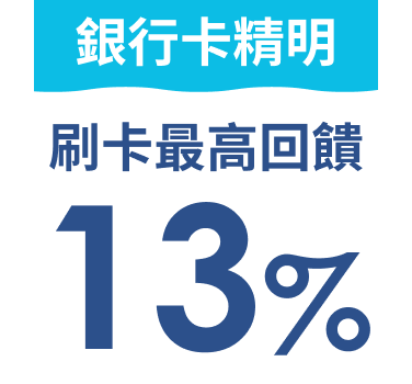 【銀行卡精明】刷卡最高回饋13%