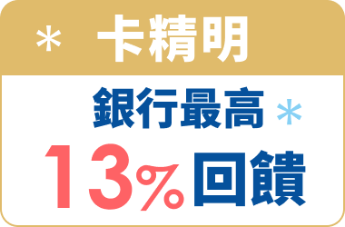 卡精明 銀行最高13%回饋