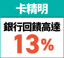 卡精明：銀行回饋高達 13%