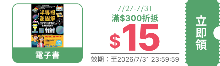 領取折價券