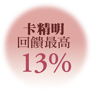卡精明 最高回饋13%